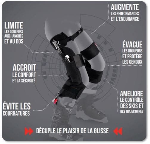 Ski Mojo Gold 2020 - Exosquelette pour skieur - Orthèse spéciale ski
