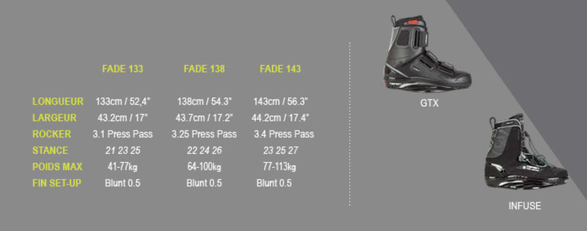 GUIDE-TAILLE_WAKEBOARD-fade-2018