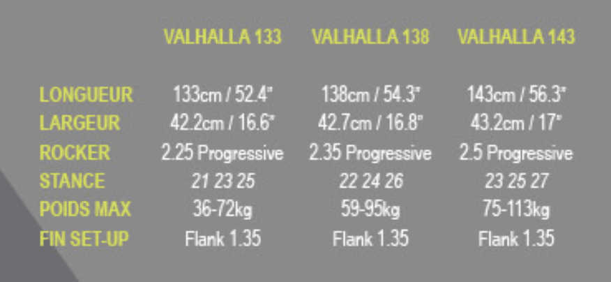 guide-taille-wakeboard-valhalla-2018