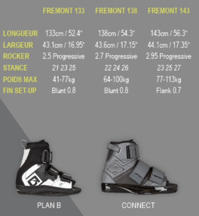 wakeboard-fremont-2018-guide-taille